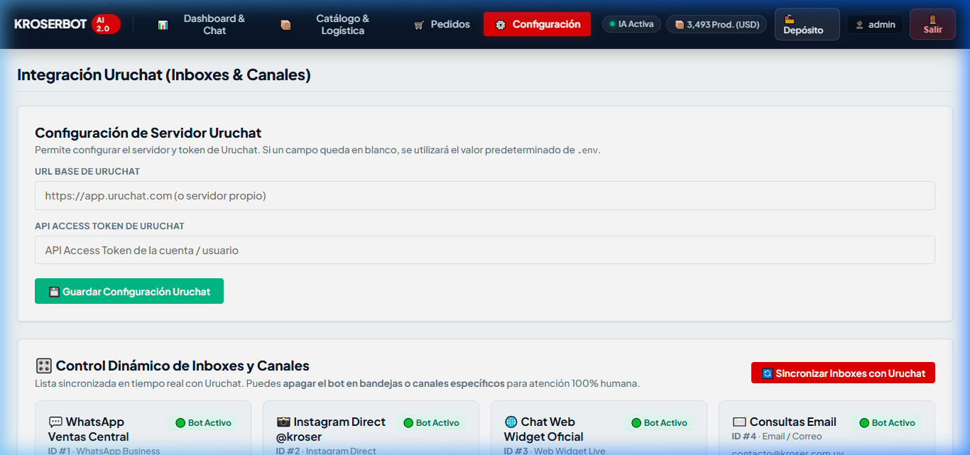 Control de Canales Uruchat